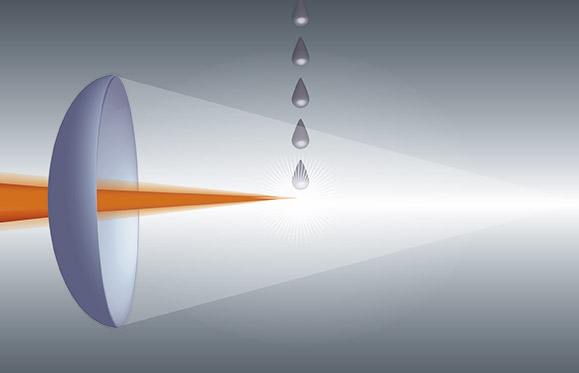 Laser-plasmatized tin droplets generate EUV radiation