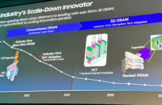 Samsung DRAM roadmap